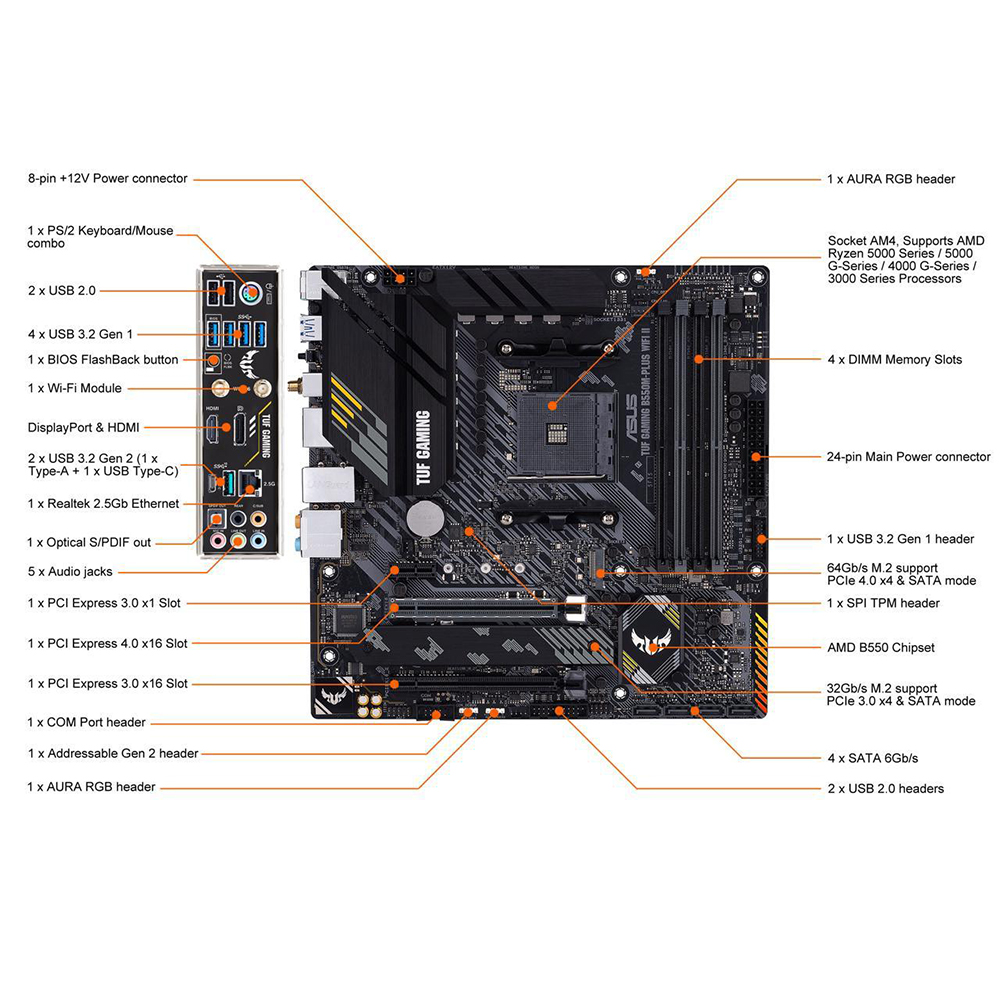 AMD Ryzen 7 5700X + ASUS TUF G – обзор и цена X870E Atx Motherboard